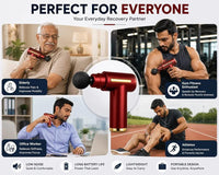 Professional Massager Gun – 4 Interchangeable Heads | Deep Tissue Muscle Relief
