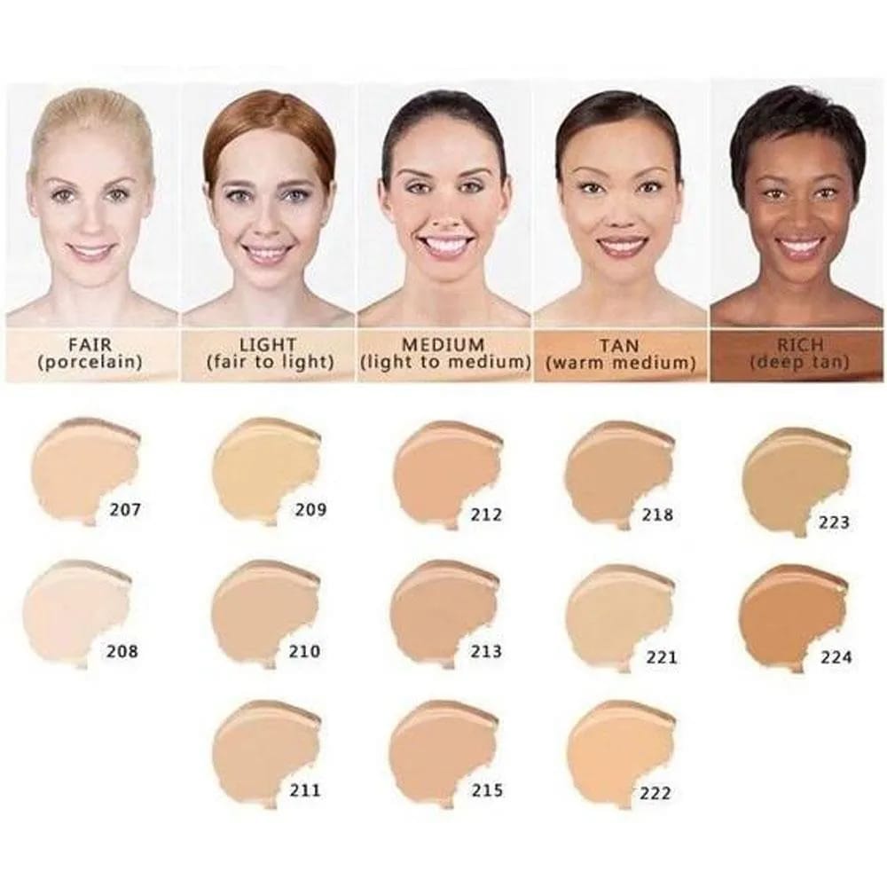 Dermacol High Coverage Foundation